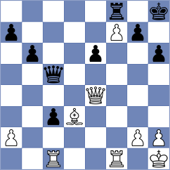 Tsatsalashvili - Baruch (chess.com INT, 2024)