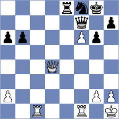 Milosevic - Radosavljevic (Subotica, 2021)