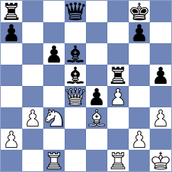 Jablonski - Wlodarczyk (Augustow, 1996)