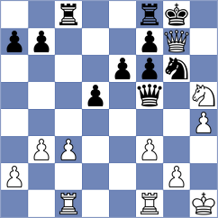 Demjan - Sanka (Lichess.org INT, 2020)