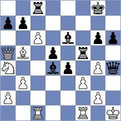 Movahedi - Golshaani (Chess.com INT, 2021)