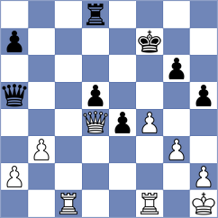 Khlebovich - Morris-Suzuki (chess.com INT, 2025)