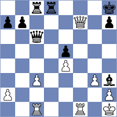 Garcia Cardenas - Mamedyarov (Chess.com INT, 2020)