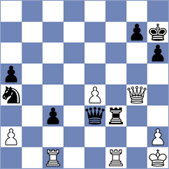 Jovic - Barria Zuniga (chess.com INT, 2025)