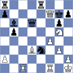 Bazyrtsyrenov - Liu (chess.com INT, 2023)