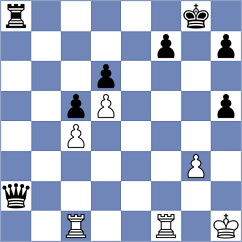 Ali Abdullahi - Mekhane (chess.com INT, 2022)