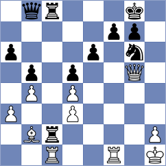 Liang - Vokhidov (Chess.com INT, 2020)