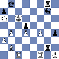 Bauml - Al Tarbosh (chess.com INT, 2024)