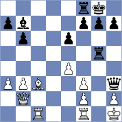 Manukyan - Sanal (chess.com INT, 2025)