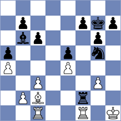 Predke - Bilan (chess.com INT, 2023)