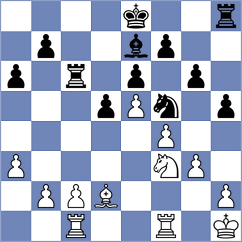 Gelashvili - Jackl (Bielefeld, 2007)