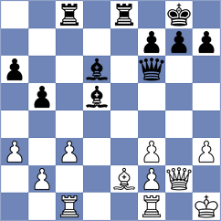 Gulamirian - Ferri (chess.com INT, 2023)