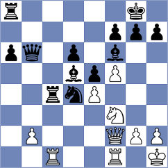 Zeneli - Gulamali (chess.com INT, 2024)