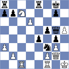 Vdovin - Rustemov (chess.com INT, 2023)