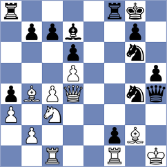 Nandigani - Noritsyn (Chess.com INT, 2020)