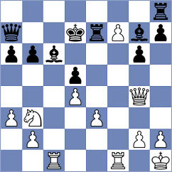 Goryachkina - Sidletskyi (chess.com INT, 2023)