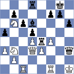 Da Matta - Sharankov (chess.com INT, 2025)