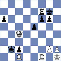Bottazzi - Macak (England ENG, 2025)