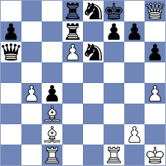 Cuellar Montes - Gomez Gonzales (chess.com INT, 2025)