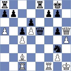 Arunnuntapanich - Domin (chess.com INT, 2024)