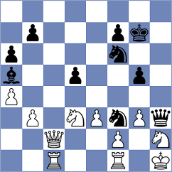 Lima - Arabidze (chess.com INT, 2024)