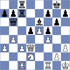 Kraemer - Burmeister (Germany, 2004)