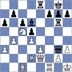 Luxama - Markidis (chess.com INT, 2024)