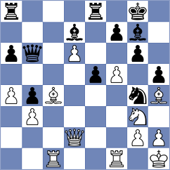 Gelfand - Basin (Minsk, 1983)