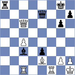 Pyrih - Srebrnic (chess.com INT, 2024)