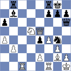 Kirana - Fedorchuk (Delft, 2010)