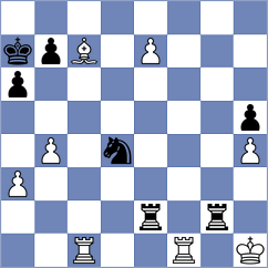 Skytte - Cagara (chess.com INT, 2024)