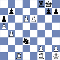 Atis - Schut (chess.com INT, 2025)