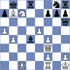 Dzindzichashvili - Forster (Fort Worth, 1984)
