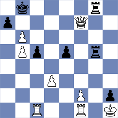 Orozbaev - Mogirzan (Chess.com INT, 2020)