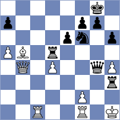 Sroczynski - Aradhya (chess.com INT, 2025)