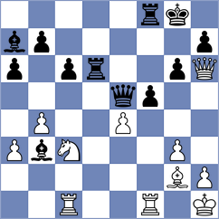 Bibilashvili - Pace (chess.com INT, 2022)