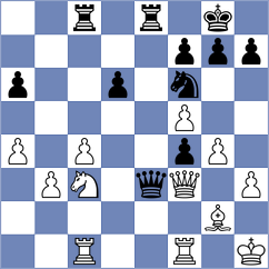 Ivic - Kochiev (chess.com INT, 2024)