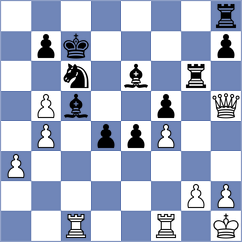 Goryachkina - Golubovic (chess.com INT, 2024)