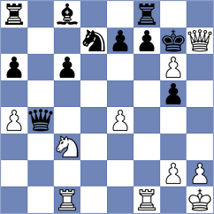 Rosenberg - Aketayeva (chess.com INT, 2022)