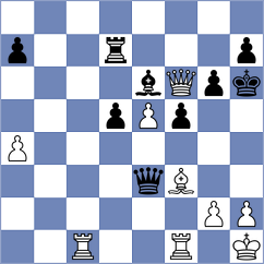 Laddha - Lucas (chess.com INT, 2023)