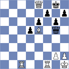 Gonzalez - Wiot (Europe Echecs INT, 2021)