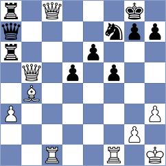 Lorenzo de la Riva - Harriott (chess.com INT, 2024)