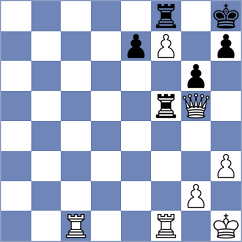 Shmeliov - Wang (Philadelphia USA, 2024)