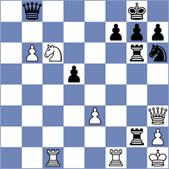 Cubero Ferreiro - Martinez Fernandez (Orense, 2000)