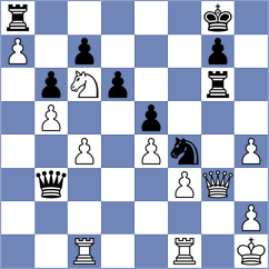 Golubev - Atanejhad (chess.com INT, 2024)