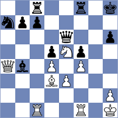 Makhnev - Wang (Belgrade SRB, 2024)