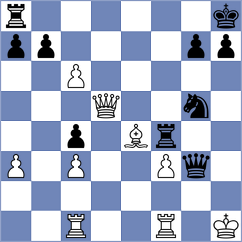 Korshunov - Zahmati (chess.com INT, 2024)