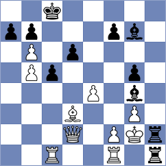 Favitta - Zwardon (Chess.com INT, 2020)