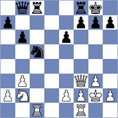 Ivanisevic - Sofrevska Andonova (Arandjelovac, 1981)