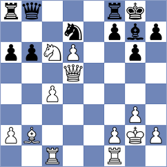 Narayanan - Denishev (Chess.com INT, 2020)